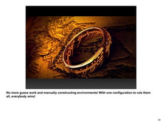 No more guess work and manually constructing environments! With one configuration to rule them
all, everybody wins!
19
 