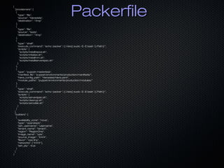 Automated reproducible images on openstack using vagrant and packer | PPT