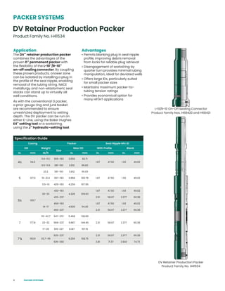 8
Application
The DV™
retainer production packer
combines the advantages of the
proven D™
permanent packer with
the flexibility of the L-10™
/R-10™
on-off sealing connector. By coupling
these proven products, a lower zone
can be isolated by installing a plug in
the profile of the seal nipple, enabling
removal of the tubing string. NACE
metallurgy and non-elastomeric seal
stacks can stand up to virtually all
well conditions.
As with the conventional D packer,
a prior gauge ring and junk basket
are recommended to ensure
unrestricted deployment to setting
depth. The DV packer can be run on
either E-Line, using the Baker Hughes
E4™
setting tool or a workstring,
using the J™
hydraulic-setting tool.
Advantages
• Permits blanking plug in seal nipple
profile, improving debris removal
from locks for reliable plug retrieval
• Disengagement of workstring by
quarter turn provides minimal tubing
manipulation, ideal for deviated wells
• Offers large IDs, particularly suited
for small packer sizes
• Maintains maximum packer-to-
tubing tension ratings
• Provides economical option for
many HP/HT applications
L-10/R-10 On-Off Sealing Connector
Product Family Nos. H68420 and H68421
DV Retainer Production Packer
Product Family No. H41534
DV Retainer Production Packer
Product Family No. H41534
Specification Guide
Casing Packer Seat Nipple Min ID
OD Weight
Size
Max OD With Profile Blank
in. mm lb/ft in. mm in. mm in. mm
4½ 114.3
11.6–15.1 365–193 3.650 92.71
1.87 47.50 1.93 49.02
9.5–11.6 381–193 3.812 96.83
5 127.0
23.2 381–193 3.812 96.83
1.87 47.50 1.93 49.02
15–21.4 397–193 3.968 100.79
11.5–13 425–193 4.250 107.95
5½ 139.7
20–23
433–193
4.328 109.93
1.87 47.50 1.93 49.02
433–237 2.31 58.67 2.377 60.38
14–17
450–193
4.500 114.30
1.87 47.50 1.93 49.02
450–237 2.31 58.67 2.377 60.38
7 177.8
32–42.7 547–237 5.468 138.89
2.31 58.67 2.377 60.38
23–32 569–237 5.687 144.45
17–20 619–237 6.187 157.15
75
/8 193.6 33.7–39
625–237
6.250 158.75
2.31 58.67 2.377 60.38
625–292 2.81 71.37 2.942 74.73
PACKER SYSTEMS
PACKER SYSTEMS
 