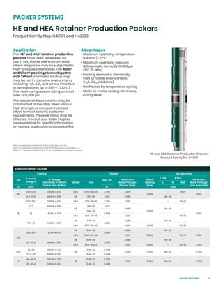 9
Application
The HE™
and HEA™
retainer production
packers have been developed for
use in hot, hostile well environments
where the packer may be subjected to
high-pressure differentials. The Aflas®
and Viton® packing element system
with Teflon® and metal backup rings
may be run in corrosive environments
including H2S, CO2 and amine inhibitors
at temperatures up to 450°F (232°C).
The maximum pressure rating on most
sizes is 15,000 psi.
The packer and accessories may be
constructed of low alloy steel, various
high strength or corrosion resistant
alloys to meet specific customer
requirements. Pressure rating may be
affected. Consult your Baker Hughes
representative for specific information
on ratings, application and availability.
Advantages
• Maximum operating temperature
is 450°F (232°C)
• Maximum operating pressure
differential is normally 15,000 psi
(103,35 MPa)
• Packing element is chemically
inert to hostile environments
(H2S, CO2, inhibitors)
• Unaffected by temperature cycling
• Metal-to-metal sealing eliminates
o-ring seals
HE and HEA Retainer Production Packers
Product Family No. H42101
HE and HEA Retainer Production Packers
Product Family Nos. H42101 and H42103
PACKER SYSTEMS
Aflas is a registered trademark of the Asahi Glass Co., Ltd.,
Viton is a registered trademark of DuPont Performance Elastomers L.L.C
Teflon is a registered trademark of E.I. du Pont de Nemours and Company.
Specification Guide
Casing Packer Accessories
OD
T and C
Weight
ID Range
(Nominal) in Which
Packer May Be Run
Model Size
Max OD Minimum
Bore Through
Packer Body
Dia. of
Sealing
Bore
LTSA ATSA
Minimum
Bore Through
Seal Assembly
L N NM
in. lb/ft in. Size
4½
10.5-12.6 3.958-4.052 HEA 375-26 x29 3.750 1.929
2.688
- 26.19
1.929
9.5-10.5 4.044-4.090 HE 381-26 3.812 2.688 40-26 -
5
23.2–24.2 3.958-4.052 HEA 375-26×19 3.750 1.929
2.688
- 26-19
1.929
23.2 4.044-4.090
HE
381-26 3.812
2.688 40-26 -
18 4.126–4.276
396-26
3.968
HEA 396-26×19 1.929 - 26-19
11.5–15 4.408–4.670
HE 425-26
4.250
2.688 40-26 -
HEA 425-30×22 2.265 3.000 - 30-22
5½
32.3-35.3 4.126-4.676
HE 396-26
3.968
2.688
2.688
40-26 -
1.926
HEA 396-26-x19 1.929 - 26-19
23-28.4 4.408-4.670
HE 425-26
4.250
2.688 40-26 -
HEA 425-30x22 1.929 3.000 - 30-22 2.265
65
/8
32-35 5.540-5.720
HE
535-32 5.350
3.250 3.250 80-32 - 2.303
23.2-32 5.660-6.004 546-32 5.468
7
44-49.5 5.540-5.720
HE
535-32 5.350
3.250 3.250 80-32 - 2.303
35-45.4 5.660-6.004 546-32 5.468
PACKER SYSTEMS
 