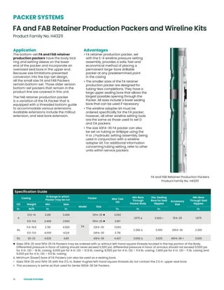 10
Application
The bottom-set FA and FAB retainer
production packers have the body lock
ring and setting sleeve on the lower
end of the packer and incorporate an
oversized seal bore in the upper end.
Because size limitations prevented
conversion into the top-set design,
all the small size FA and FAB Packers
remain bottom-set. Those older version
bottom-set packers that remain in the
product line are covered in this unit.
The FAB retainer production packer
is a variation of the FA Packer that is
equipped with a threaded bottom guide
to accommodate various extensions.
Available extensions include the millout
extension, and seal bore extension.
Advantages
• FA retainer production packer, set
with the E-4 wireline pressure setting
assembly, provides a safe, fast and
economical method of placing a
permanent large-bore drillable
packer at any predetermined point
in the casing
• The smaller sizes of the FA retainer
production packer are designed for
tubing-less completions. They have a
large upper sealing bore that allows the
largest possible opening through the
Packer. All sizes include a lower sealing
bore that can be used if necessary
• The wireline adapter kit must be
ordered specifically for the FA packer;
however, all other wireline setting tools
are the same as those used to set D
and DA packers
• The size 43FA-36 FA packer can also
be set on tubing or drillpipe using the
H or J hydraulic setting assembly, being
used in conjunction with a wireline
adapter kit. For additional information
concerning tubing setting, refer to other
units within service packers
FA and FAB Retainer Production Packers
Product Family No. H43211
 Sizes 13FA-25 and 15FA-25 FA Packers may be ordered with or without left-hand square threads located in the top portion of the Body.
Differential pressure in favor of tubing should never exceed 5,500 psi; differential pressure in favor of annulus should not exceed 9,500 psi
for 4 in. OD – 14 lb. casing, 9,000 psi for 4 in. OD – 12.6 lb. casing, 8,000 psi for 4 in. OD – 11.6 lb. casing, 7,400 psi for 4 in. OD – 11 lb. casing and
6,000 psi for 4 in. OD – 9.5 lb. casing.
Δ Minimum (lower) bore of FA Packers can also be used as a sealing bore.
• Sizes 13FA-25 and 15FA-25 with the 23
/8 in. Baker Hughes left-hand square threads do not contain the 2.5 in. upper seal bore.
◊ This accessory is same as that used for Series 60DA-36 DA Packers.
FA and FAB Retainer Production Packers and Wireline Kits
Product Family No. H43211
PACKER SYSTEMS
Specification Guide
Casing
ID Range in which
Packer may be run
Packer Max Tool
OD
Min Bore
Through
Packer Body
Dia. Sealing
Bore for Seal
Nipples
Accessory
Size
Min Bore
Through Seal
Nipples
OD Weight Min Max
Model Size
in. lb/ft in. in. in. in. in. in.
4
12.6-14 3.281 3.406
FA
13FA-25  3.062
1.875 ∆ 2.500 • 11FA-25 1.875
9.5-11.6 3.406 3.563 15FA-25  3.187
4½
11.6-16.6 3.781 4.000 22FA-30 3.593
2.390 ∆ 3.000 20FA-30 2.390
9.5-11.6 4.000 4.124 24FA-30 3.718
5½ 20-23 4.625 4.811 43FA-36 4.437 3.000 ∆ 3.625 40FA-36 ◊ 3.000
PACKER SYSTEMS
 