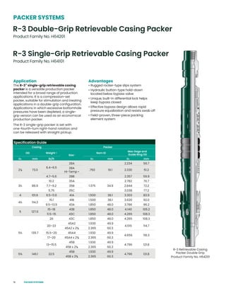 18
Application
The R-3™
single-grip retrievable casing
packer is a versatile production packer
intended for a broad range of production
applications. It is a compression-set
packer, suitable for stimulation and treating
applications in a double-grip configuration.
Applications in which excessive bottomhole
pressures have been depleted, a single-
grip version can be used as an economical
production packer.
The R-3 single-grip packer is set with
one-fourth-turn right-hand rotation and
can be released with straight pickup.
Advantages
• Rugged rocker-type slips system
• Hydraulic button-type hold-down
located below bypass valve
• Unique, built-in differential lock helps
keep bypass closed
• Effective bypass design allows rapid
pressure equalization and resists swab off
• Field-proven, three-piece packing
element system
R-3 Double-Grip Retrievable Casing Packer
R-3 Single-Grip Retrievable Casing Packer
Product Family No. H64201
Product Family No. H64101
PACKER SYSTEMS
R-3 Retrievable Casing
Packer Double Grip
Product Family No. H64201
Specification Guide
Casing Packer
OD Weight X
Size l
Nom ID
Max Gage and
Guide Ring OD
in. mm lb/ft in. mm in. mm
27
/8 73.0
6.4–6.5
28A
.750 19.1
2.234 56.7
28A
Hi-Temp •
2.330 51.2
4.7–5.6 28B 2.357 59.9
3½ 88.9
10.2 35A
1.375 34.9
2.782 70.7
7.7–9.2 35B 2.844 72.2
5.75 35C 3.038 77.2
4 101.6 9.5–11.6 41A 1.500 38.1 3.303 83.9
4½ 114.3
15.1 41B 1.500 38.1 3.620 92.0
9.5–13.5 43A 1.850 48.0 3.786 96.2
5 127.0
15–18 43B 1.850 48.0 4.140 105.2
11.5–15 43C 1.850 48.0 4.265 108.3
5½ 139.7
26 43C 1.850 48.0 4.265 108.3
20–23
45A2 1.930 49.9
4.515 114.7
45A2 x 23
/8 2.365 60.3
15.5–20 45A4 1.930 49.9
4.656 118.3
17–20 45A4 x 23
/8 2.365 60.3
13–15.5
45B 1.930 49.9
4.796 121.8
45B x 23
/8 2.365 60.3
5¾ 146.1 22.5
45B 1.930 49.9
4.796 121.8
45B x 23
/8 2.365 60.3
PACKER SYSTEMS
 