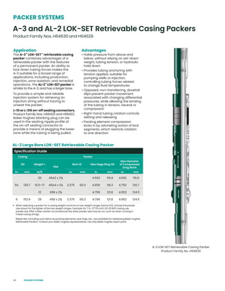20
Application
The A-3™
LOK-SET™
retrievable casing
packer combines advantages of a
retrievable packer with the features
of a permanent packer. An ability to
lock down tubing forces makes the
A-3 suitable for a broad range of
applications, including production,
injection, zone isolation, and remedial
operations. The AL-2™
LOK-SET packer is
similar to the A-3, and has a larger bore.
To provide a simple and reliable
injection system for retrieving an
injection string without having to
unseat the packer:
L-10 or L-316 on-off sealing connectors,
Product Family Nos. H68420 and H68422.
Baker Hughes blanking plug can be
used in the seating nipple profile of
the on-off sealing connector to
provide a means of plugging the lower
zone while the tubing is being pulled.
Advantages
• Holds pressure from above and
below, without relying on set-down
weight, tubing tension, or hydraulic
hold down
• Provides tubing anchoring with
tension applied, suitable for
pumping wells or injection,
controlling tubing forces related
to change fluid temperatures
• Opposed, non-transferring, dovetail
slips prevent packer movement
associated with changing differential
pressures, while allowing the landing
of the tubing in tension, neutral or
compression
• Right-hand tubing rotation controls
setting and releasing
• Packing element compression
locks in by ratcheting action of lock
segments, which restricts rotation
to one direction
AL-2 Large Bore LOK-SET Retrievable Casing Packer
A-3 LOK-SET Retrievable Casing Packer
Product Family No. H64630
PACKER SYSTEMS
◊ When selecting a packer for a casing weight common to two weight ranges (same OD), choose the packer
size shown for the lighter of the two weight ranges. Example: for 7-in. (177.8 mm) OD 26 lb/ft casing use
packer size 47B4. Under certain circumstances the other packer size may be run, such as when running in
mixed casing strings.
Repair kits, including such items as packing elements, seal rings, etc., are available for redressing Baker Hughes
Retrievable Packers. Contact your Baker Hughes representative. Use only Baker Hughes repair parts.
A-3 and AL-2 LOK-SET Retrievable Casing Packers
Product Family Nos. H64630 and H64628
Specification Guide
Casing Packer
OD Weight ◊
Size
Nom ID Max Gage Ring OD
Max Diameter
of Compressed
Drag Block
in. mm lb/ft in. mm in. mm in. mm
5½ 139.7
20 45A2 x 23
/8
2.375 60.3
4.562 115.9 4.592 116.6
15.5–17 45A4 x 23
/8 4.656 118.3 4.750 120.7
13 45B x 23
/8 4.796 121.8 4.902 124.5
6 152.4 26 45B x 23
/8 2.375 60.3 4.796 121.8 4.902 124.5
PACKER SYSTEMS
 