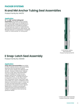 53
Product Family No. H44751
PACKER SYSTEMS
N and NM Anchor Tubing Seal Assemblies
E Snap-Latch Seal Assembly
Product Family No. H44344
N-22 Anchor Tubing
Seal Assembly
Product Family No.H44751
Application
N™
and NM™
anchor tubing seal
assemblies are similar to the K anchor
tubing seal nipple, but are designed for
use in extremely hostile environments in
the alternate bore of sealbore packers.
The NM features metal-to-metal internal
connections and premium seal stacks. The
NM also features a compression-energized
metal-to metal, packer-to-tubing seal.
Application
Snap-latch seal assemblies are similar
to shear-release anchor seal assemblies
because they are latched in place
with set-down weight and released with
tension. However, unlike shear-release
anchors, snap-latch seal assemblies
may be snapped into and out of, a
packer many times. Initially, 8,000 to
12,000 lb (3 628 to –5 443 kg) of tension
is required to remove the snap-latch
from the packer’s bore. Snap-latch seal
assemblies are used in installations that
require a mechanical snap-in, snap-out
to verify the seal assembly is properly
positioned in the packer’s bore. Typical
applications include sump packers
in gravel packs and lower packers in
tandem completions that cannot be
pressure-tested.
E Snap-Latch Seal Assembly
Product Family No. H44344
PACKER SYSTEMS
 