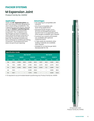63
Application
The L™
and M™
expansion joints are
slim-line tools primarily designed for
use in dual-string completions. The
L expansion joint can be pre-spaced,
using the Model A™
positioning tool,
to allow upward and downward
movement. The L is ideal for one-
trip flanged up dual completions
when extreme tubing movement is
anticipated. Once the packer has
been set, the Model A positioning
tool is retrieved on wireline permitting
movement. The M expansion joint
does not permit pre-spacing.
Advantages
• Full-opening ID compatible with
tubing ID
• OD of tool compatible with
dual-string applications
• Standard stroke lengths up to
20 ft (6.1 m) (M expansion joint)
and 16 ft (4.9 m) (L expansion joint);
other lengths available upon request
• Functions as a swivel until stroked
out; available with optional
rotational clutch
• V-Ryte seals are standard, other
sealing materials are available
upon request
• Suitable for H2S Service per NACE
Standard MR-01-75l
M Expansion Joint
Product Family No. H44162
◊ ID required to accommodate Model A positioning tool, Product Family No. H44165
M Expansion Joint
Product Family No. H44162
PACKER SYSTEMS
Specification Guide
Tubing Size
Max Tool OD Min Tool ID
Model L Model M Model L ◊ Model M
in. mm in. mm in. mm in. mm in. mm
23
/8 60.3 3.505 89.0 3.250 82.5 1.937 49.2 1.939 49.2
27
/8 73.0 4.005 101.7 3.765 95.6 2.374 60.3 2.374 60.3
3½ 88.9 4.260 108.2 4.260 108.2 2.840 72.1 2.890 73.4
4½ 114.3 - - 5.390 136.9 - - 3.895 98.9
5½ 139.7 - - 7.070 179.5 - - 4.830 122.6
PACKER SYSTEMS
 