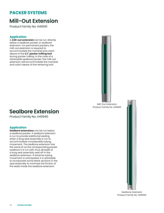 74
Application
Sealbore extensions can be run below
a sealbore packer. A sealbore extension
is run to provide additional sealing
when a long seal assembly is run to
accommodate considerable tubing
movement. The sealbore extension has
the same ID as the corresponding packer
sealbore it is run with, thus all seals of
a long seal assembly seal off in the
sealbore extension. If extreme tubing
movement is anticipated, it is advisable
to incorporate some blank sections in the
seal assembly to minimize the friction of
the seals inside the sealbore extension.
Sealbore Extension
Product Family No. H49941
PACKER SYSTEMS
Mill-Out Extension
Product Family No. H49940
Sealbore Extension
Product Family No. H49940
Mill-Out Extension
Product Family No. H49941
Application
A mill-out extension can be run directly
below a sealbore packer or sealbore
extension. For permanent packers, the
mill-out extension is required to
accommodate the mandrel and catch
sleeve of the CJ™
packer milling tool
during packer milling. In the case of a
retrievable sealbore packer, the mill-out
extension will accommodate the mandrel
and catch sleeve of the retrieving tool.
PACKER SYSTEMS
 