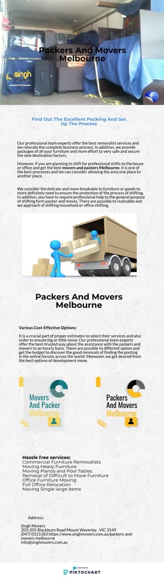 Packers and-movers-melbourne