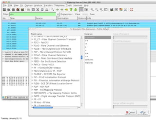 Network Packet Analysis - Ahmad Muammar W.K. OSCP
Tuesday, January 22, 13
 