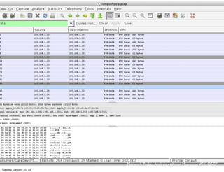 Network Packet Analysis - Ahmad Muammar W.K. OSCP
Tuesday, January 22, 13
 