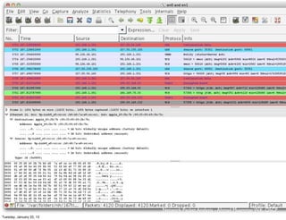Network Packet Analysis - Ahmad Muammar W.K. OSCP
Tuesday, January 22, 13
 