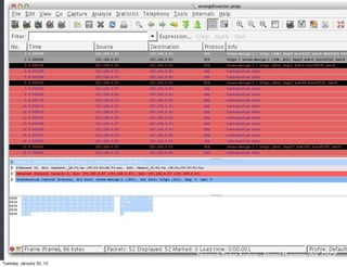 Network Packet Analysis - Ahmad Muammar W.K. OSCP
Tuesday, January 22, 13
 