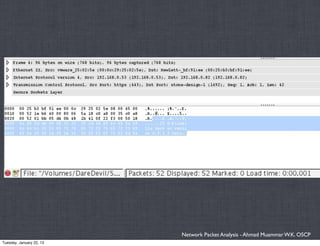 Network Packet Analysis - Ahmad Muammar W.K. OSCP
Tuesday, January 22, 13
 