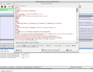 Network Packet Analysis - Ahmad Muammar W.K. OSCP
Tuesday, January 22, 13
 