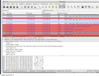 Network Packet Analysis - Ahmad Muammar W.K. OSCP
Tuesday, January 22, 13
 
