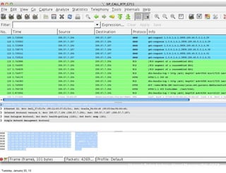 Network Packet Analysis - Ahmad Muammar W.K. OSCP
Tuesday, January 22, 13
 