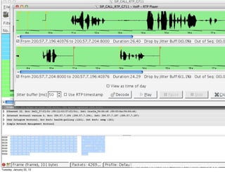 Network Packet Analysis - Ahmad Muammar W.K. OSCP
                           Network Packet Analysis - Ahmad Muammar W.K. OSCP
Tuesday, January 22, 13
 