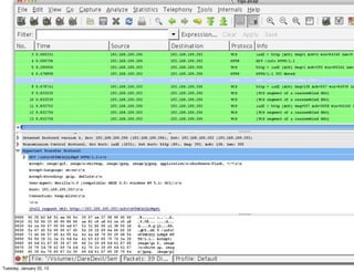 Tuesday, January 22, 13
 