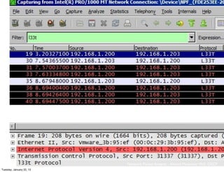 Network Packet Analysis - Ahmad Muammar W.K. OSCP
Tuesday, January 22, 13
 