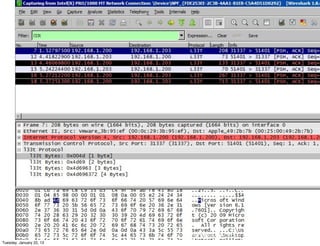 Network Packet Analysis - Ahmad Muammar W.K. OSCP
Tuesday, January 22, 13
 