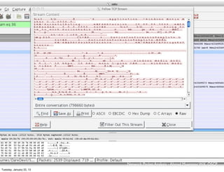 Network Packet Analysis - Ahmad Muammar W.K. OSCP
Tuesday, January 22, 13
 