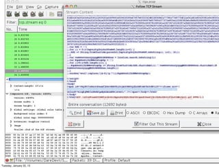 Tuesday, January 22, 13
 