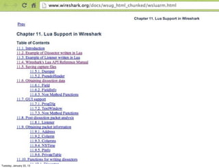 Network Packet Analysis - Ahmad Muammar W.K. OSCP
Tuesday, January 22, 13
 