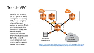 Transit VPC
We could use a transit
VPC to capture all traffic
coming into and leaving
AWS, or traversing the
network from ...