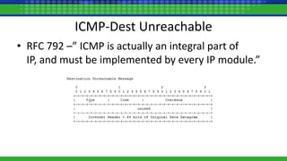 ICMP-Dest Unreachable
• RFC 792 –” ICMP is actually an integral part of
IP, and must be implemented by every IP module.”
 