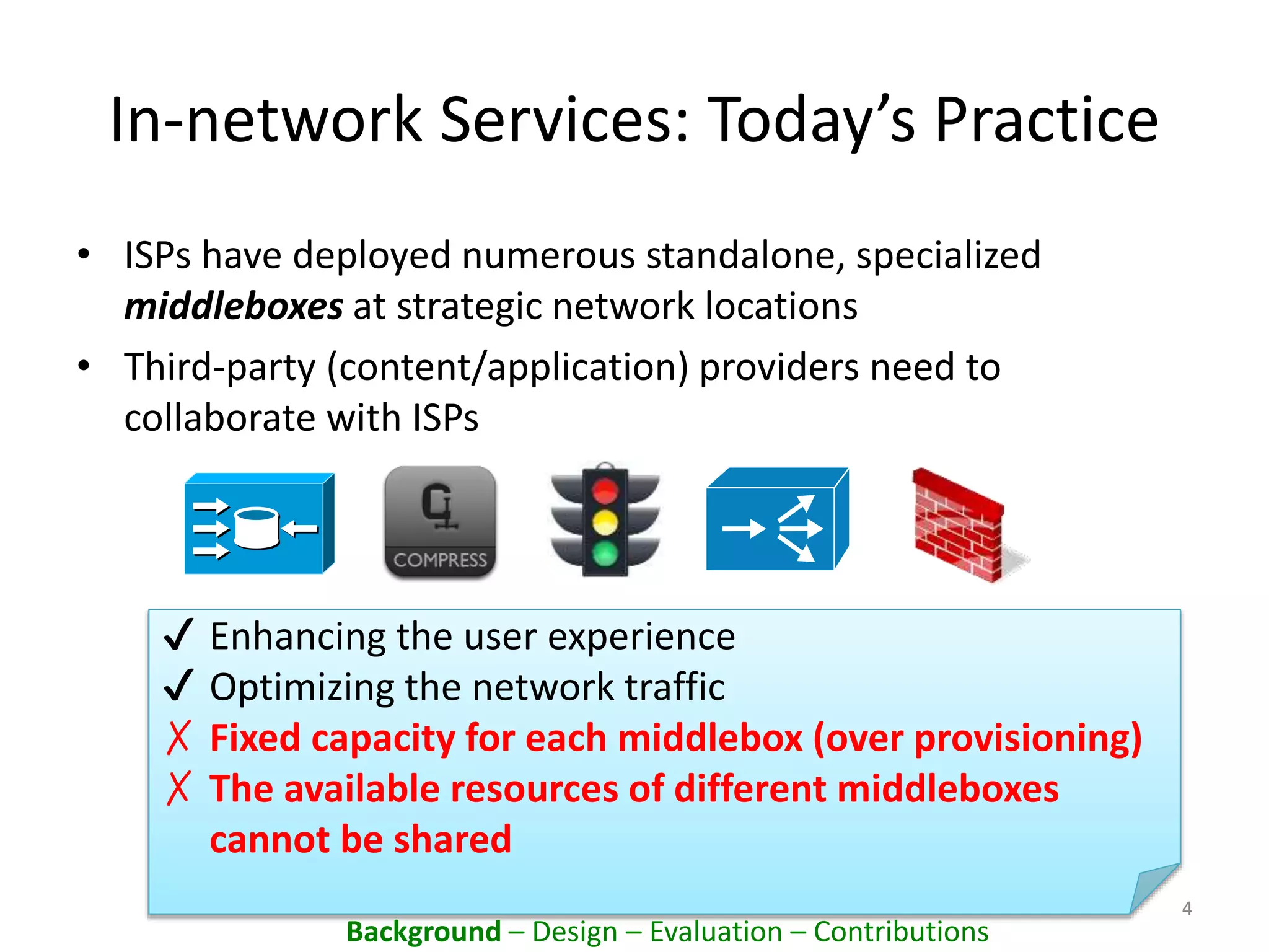 In-network Services: Today’s Practice
• ISPs have deployed numerous standalone, specialized
middleboxes at strategic network locations
• Third-party (content/application) providers need to
collaborate with ISPs
4
✔ Enhancing the user experience
✔ Optimizing the network traffic
✗ Fixed capacity for each middlebox (over provisioning)
✗ The available resources of different middleboxes
cannot be shared
Background – Design – Evaluation – Contributions
 
