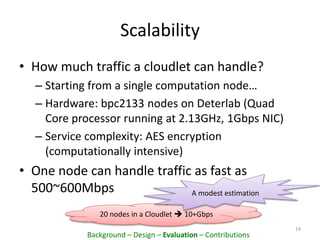 Scalability
• How much traffic a cloudlet can handle?
– Starting from a single computation node…
– Hardware: bpc2133 nodes on Deterlab (Quad
Core processor running at 2.13GHz, 1Gbps NIC)
– Service complexity: AES encryption
(computationally intensive)
• One node can handle traffic as fast as
500~600Mbps
19
20 nodes in a Cloudlet  10+Gbps
A modest estimation
Background – Design – Evaluation – Contributions
 