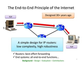The End-to-End Principle of the Internet
 Routers: best-effort forwarding
 End systems: all end-to-end functions…
TCP
TCP
A simple design for IP routers:
low complexity, high robustness
2
S
D
Designed 30+ years ago
Background – Design – Evaluation – Contributions
 