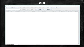 GUI
 