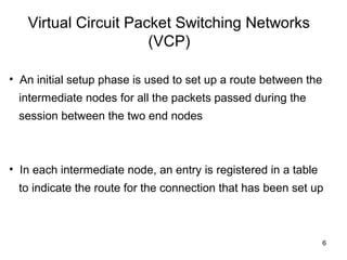 Virtual Circuit Packet Switching Networks
                      (VCP)

• An initial setup phase is used to set up a route between the
 intermediate nodes for all the packets passed during the
 session between the two end nodes



• In each intermediate node, an entry is registered in a table
 to indicate the route for the connection that has been set up



                                                                 6
 