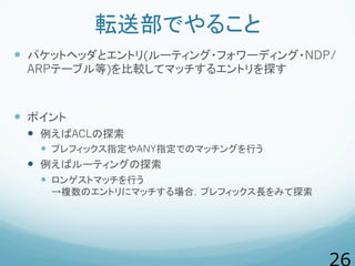 転送部でやること
  パケットヘッダとエントリ(ルーティング・フォワーディング・NDP/
ARPテーブル等)を比較してマッチするエントリを探す
  ポイント
  例えばACLの探索
  プレフィックス指定やANY指定でのマッチン...