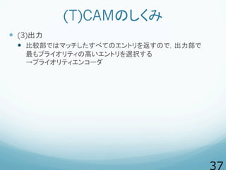 (T)CAMのしくみ
  (3)出力
  比較部ではマッチしたすべてのエントリを返すので，出力部で
最もプライオリティの高いエントリを選択する
→プライオリティエンコーダ
 