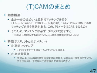 (T)CAMのまとめ
  動作概要
  全ルールの全ビットと並列でマッチングを行う
（1ルール144bit，128kルールあれば，144x128k=18M bitの
マッチングを行う回路がある．このパラメータはCRS-1のもの）
 ...