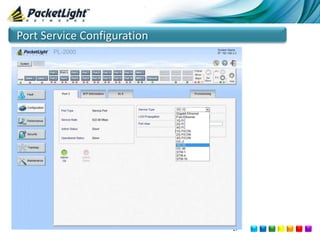 Packetlight Configuration Packet light short1 | PPT