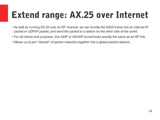 Packet Radio Overview | ODP