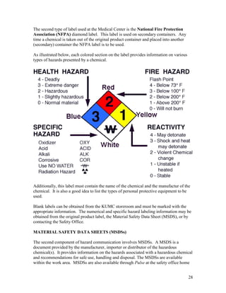 Safety Self-Study Packet | PDF