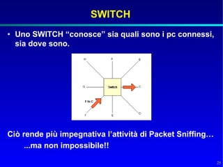 SWITCH
• Uno SWITCH “conosce” sia quali sono i pc connessi,
  sia dove sono.




Ciò rende più impegnativa l’attività di Packet Sniffing…
     ...ma non impossibile!!

                                                           25
 