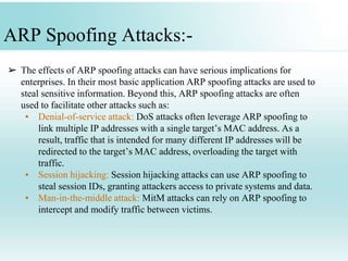 Packet sniffing in LAN | PPT