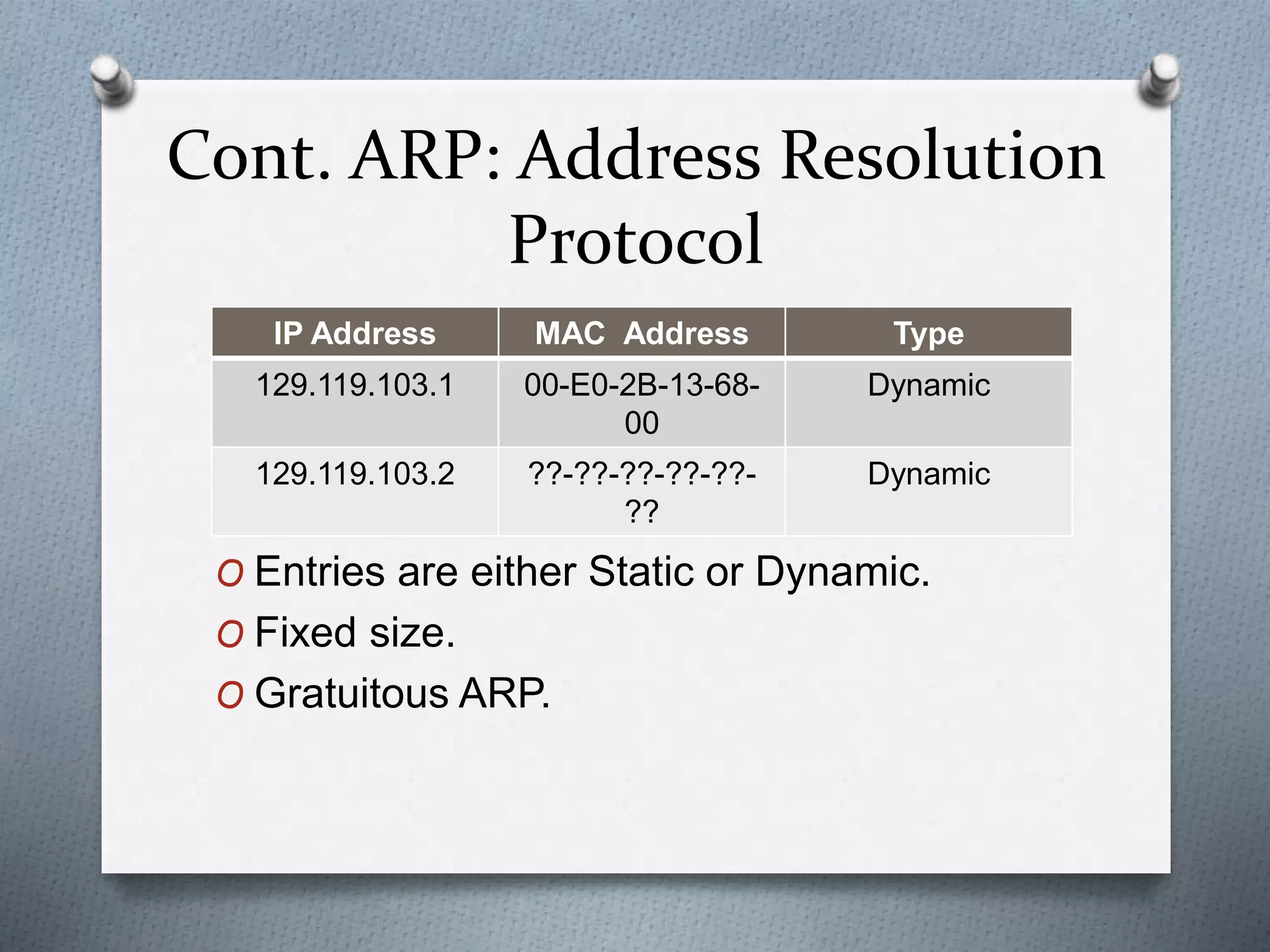Cont. ARP: Address Resolution
Protocol
ARP Cache
O Entries are either Static or Dynamic.
O Fixed size.
O Gratuitous ARP.
IP Address MAC Address Type
129.119.103.1 00-E0-2B-13-68-
00
Dynamic
129.119.103.2 ??-??-??-??-??-
??
Dynamic
 