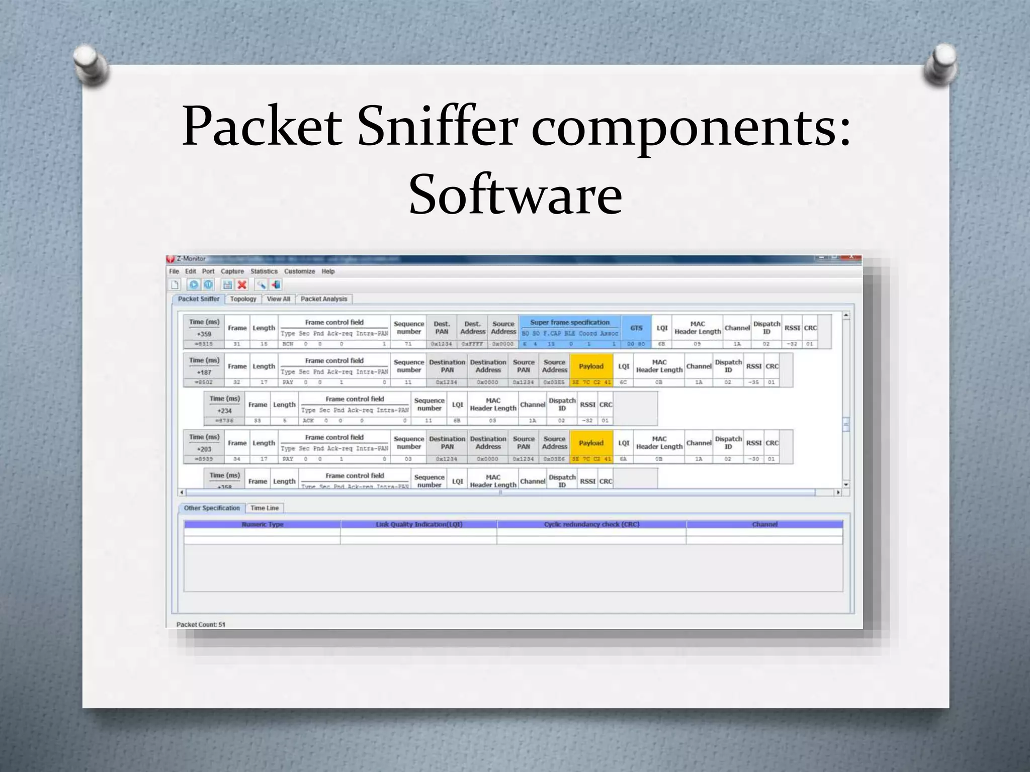 Packet Sniffer components:
Software
 