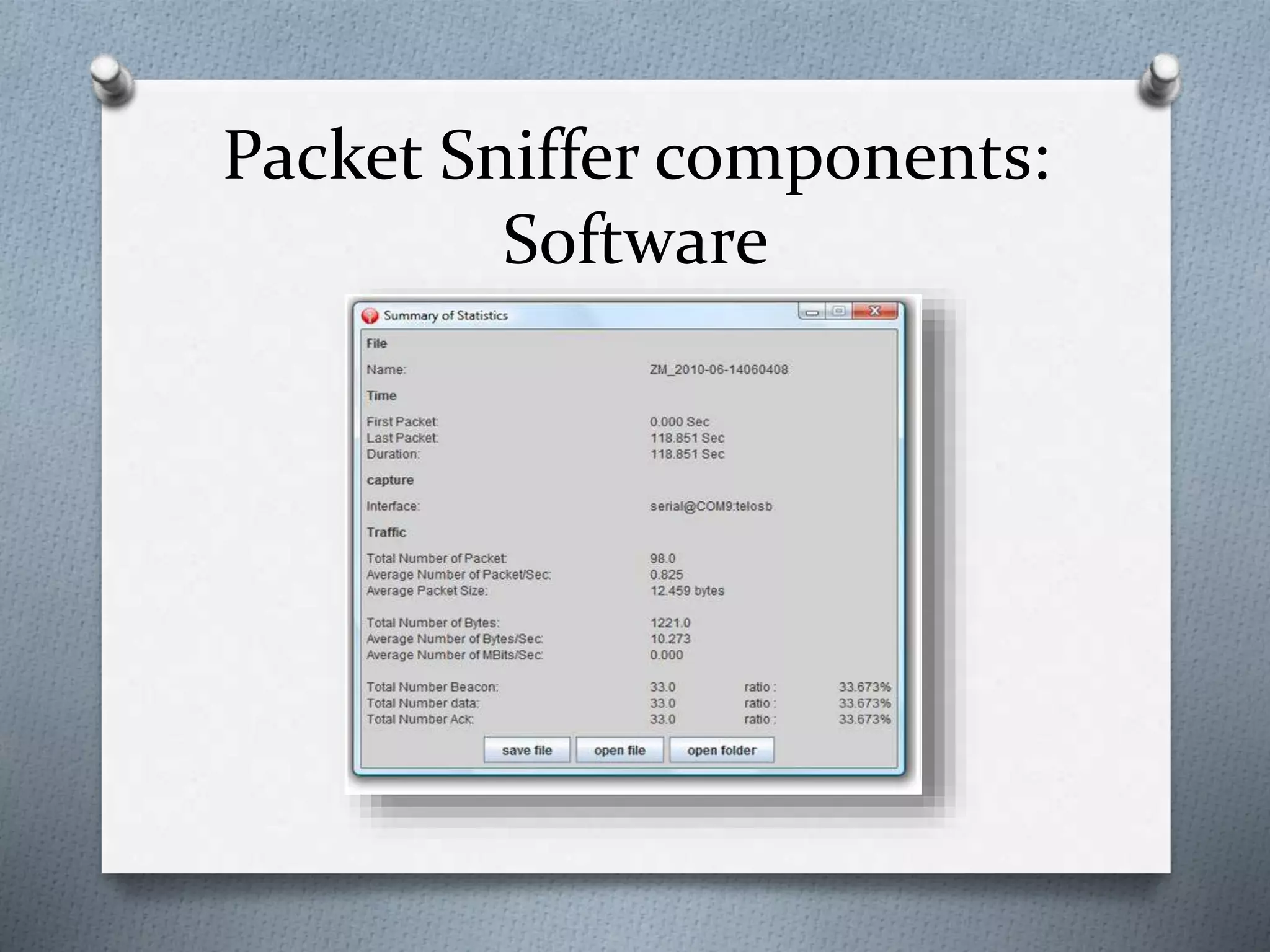 Packet Sniffer components:
Software
 