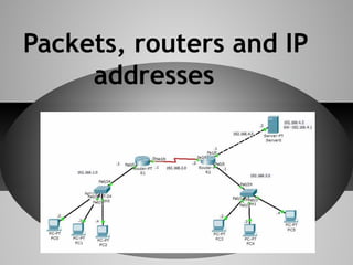 Packets, routers and IP 
addresses 
 
