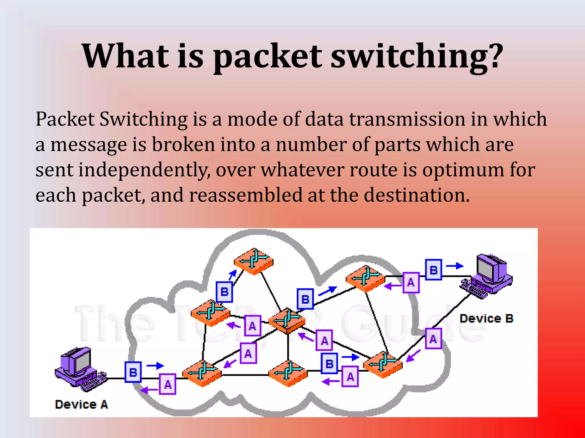 Packets, routers and ip addresses | PPT