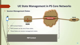 Packet Switch Core in 2G and 3G network.pptx