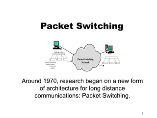 Packet Switching




Around 1970, research began on a new form
      of architecture for long distance
    communications: Packet Switching.

                                        1
 