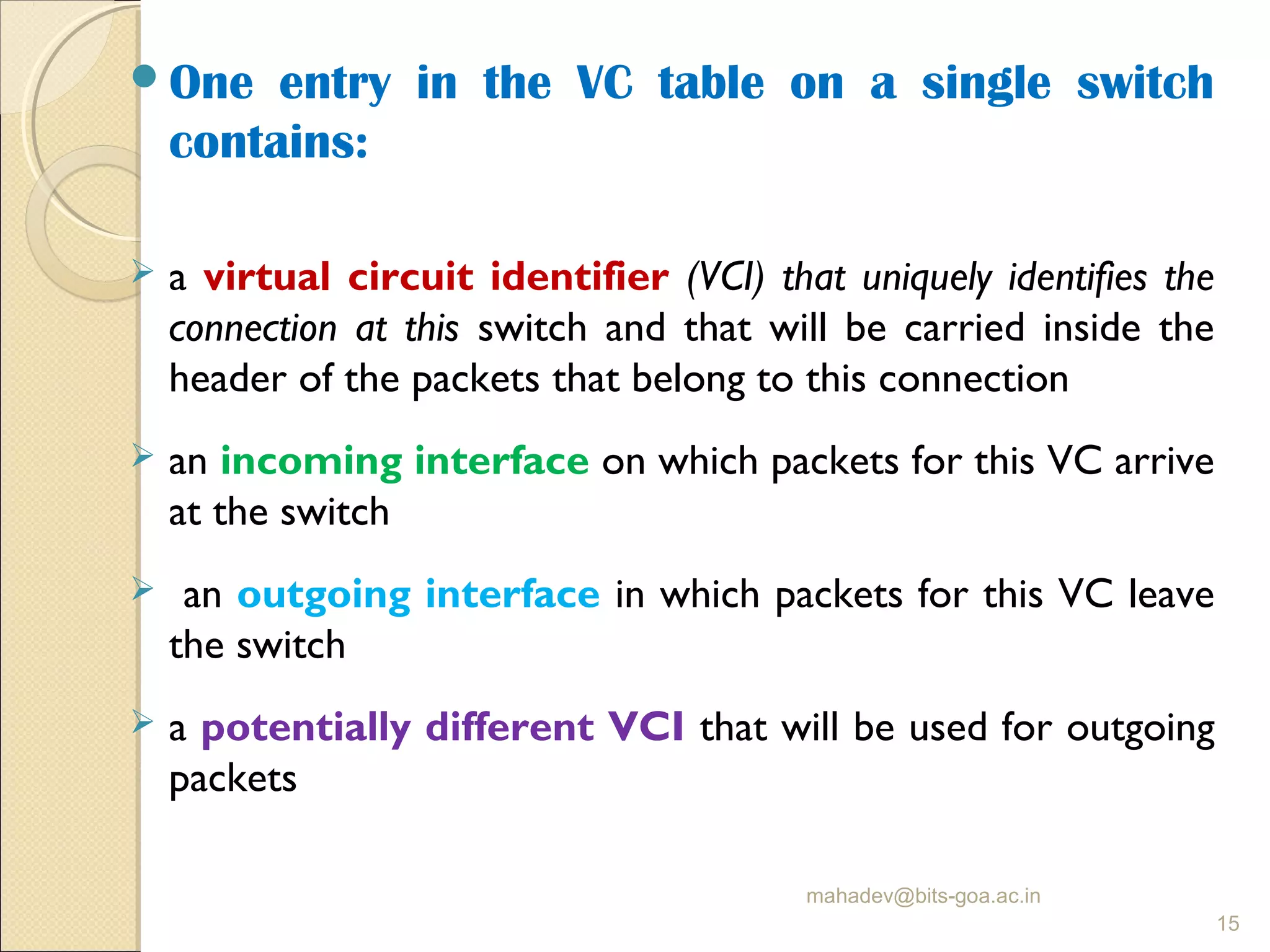 One entry in the VC table on a single switch
contains:
 a virtual circuit identifier (VCI) that uniquely identifies the
connection at this switch and that will be carried inside the
header of the packets that belong to this connection
 an incoming interface on which packets for this VC arrive
at the switch
 an outgoing interface in which packets for this VC leave
the switch
 a potentially different VCI that will be used for outgoing
packets
mahadev@bits-goa.ac.in
15
 