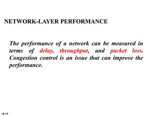 Network Layer Performance packet switching network performance.pdf